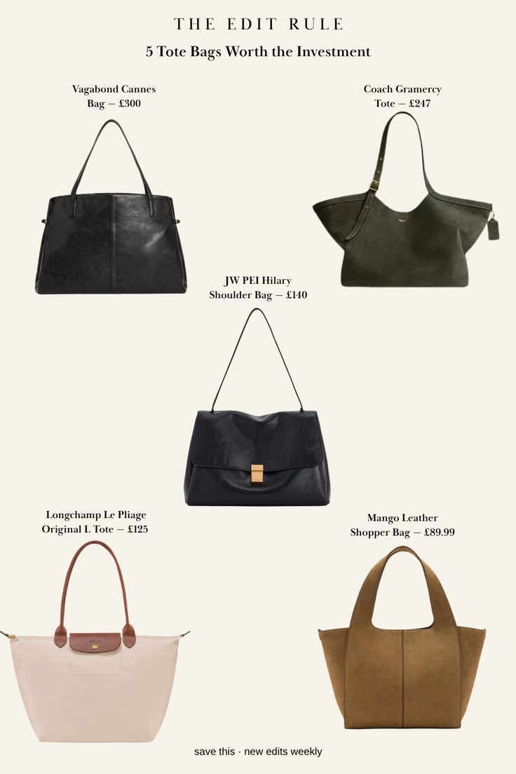 Five tote bags that actually fit a laptop, across five price points, and the four things to check before buying a work bag in the UK.