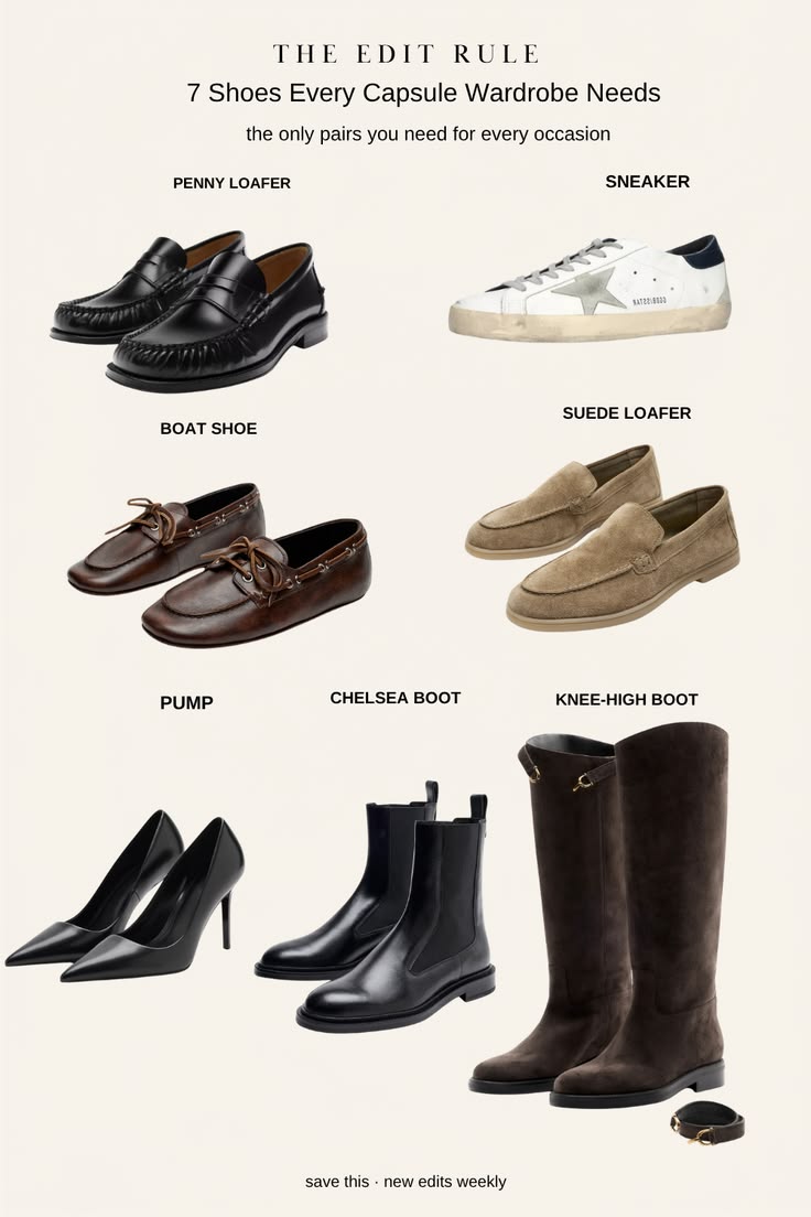 The seven shoe styles a capsule wardrobe needs, what each one covers, and the fitting room checks that stop a pair going unworn.